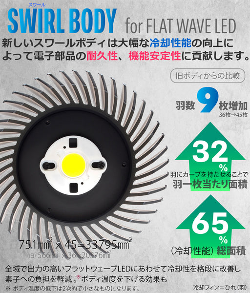 HaruDesign 植物育成LEDライト HASU38 spec9 6K 白色系 スワールボディ フラットウェーブLED (FLAT WAVE LED)