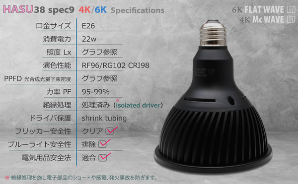 HaruDesign 植物育成LEDライト HASU38 spec9 6K 白色系 スワールボディ フラットウェーブLED (FLAT WAVE LED)