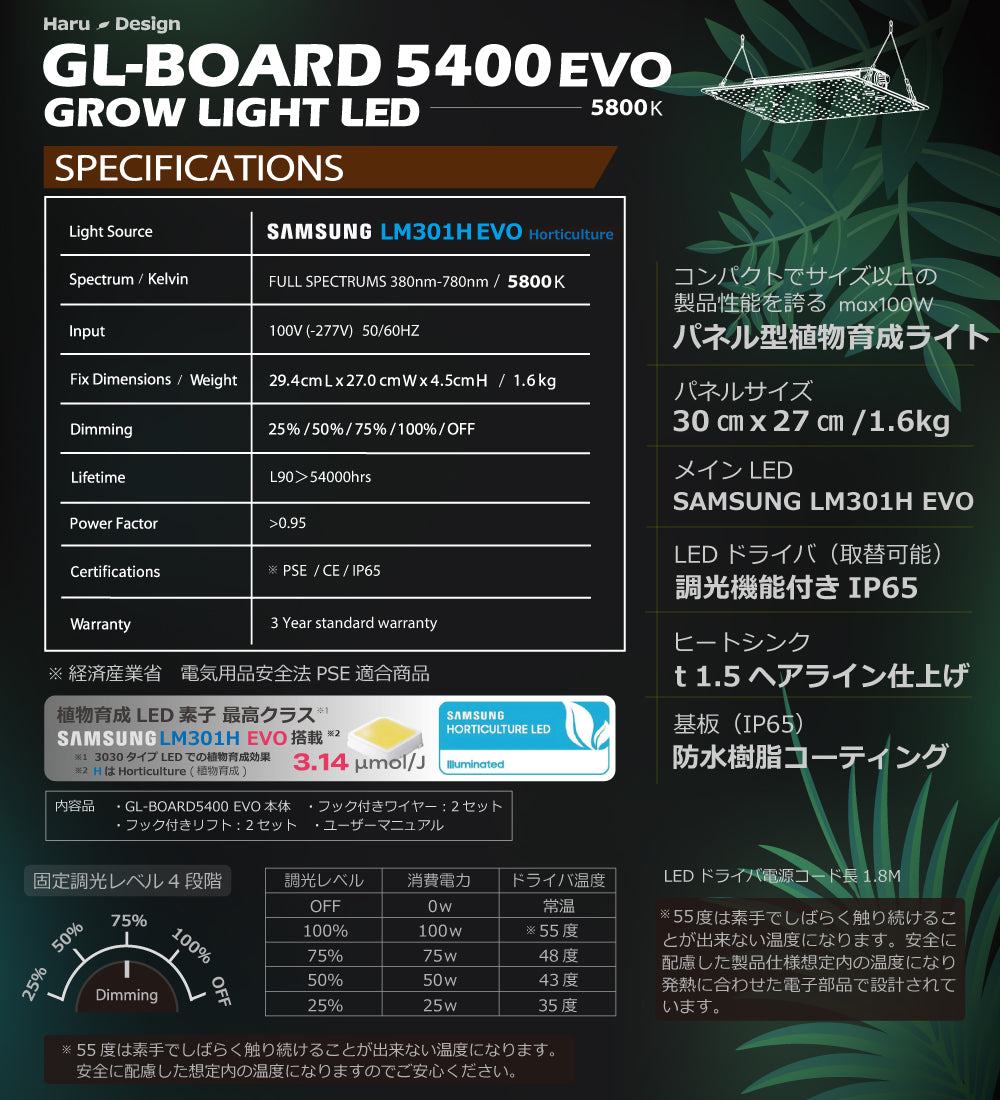 楽天市場】☆セール☆【】202410 12ボルト グロー バンパーカー