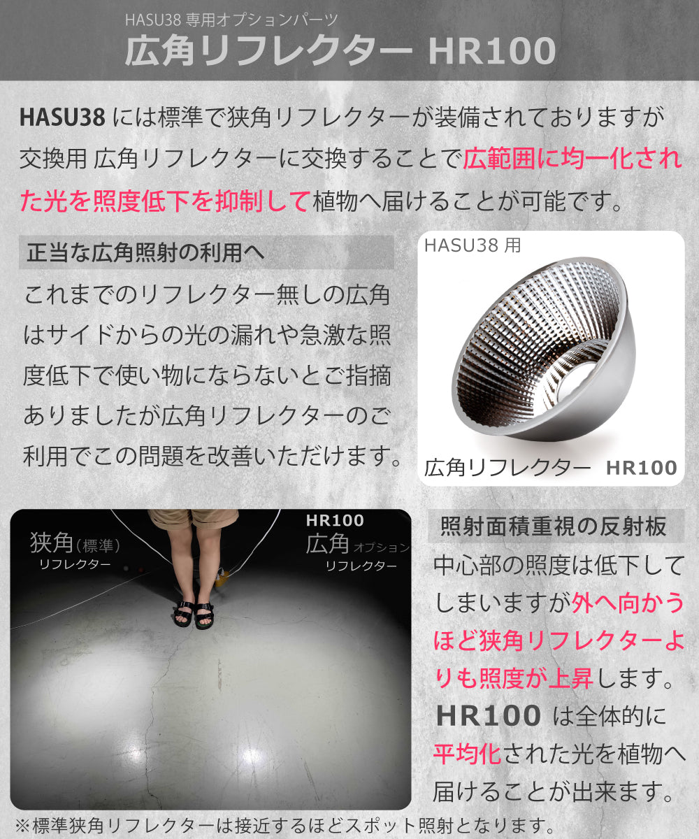 HASU38専用 広角リフレクター HR100（RPS-H3812） – HaruDesign official