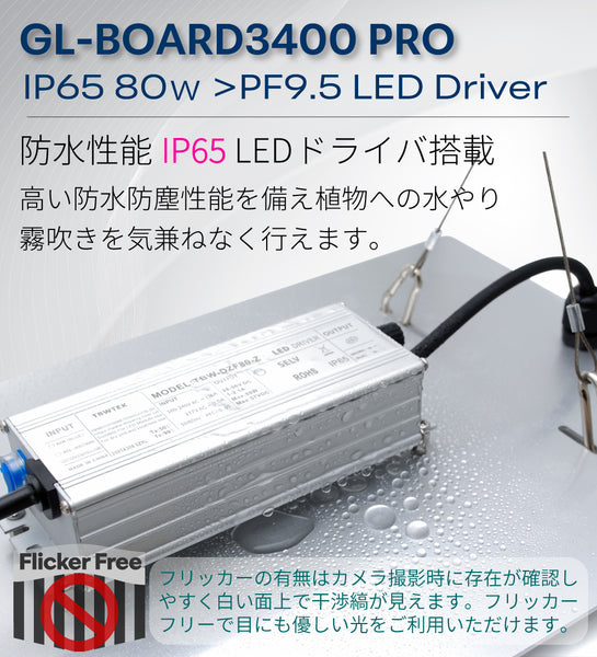 HaruDesign 植物育成ライト GL-BOARD3400PRO サムスンLM281B+Pro搭載 size40x24cm max80W 無段階調光機能 防水性能IP65