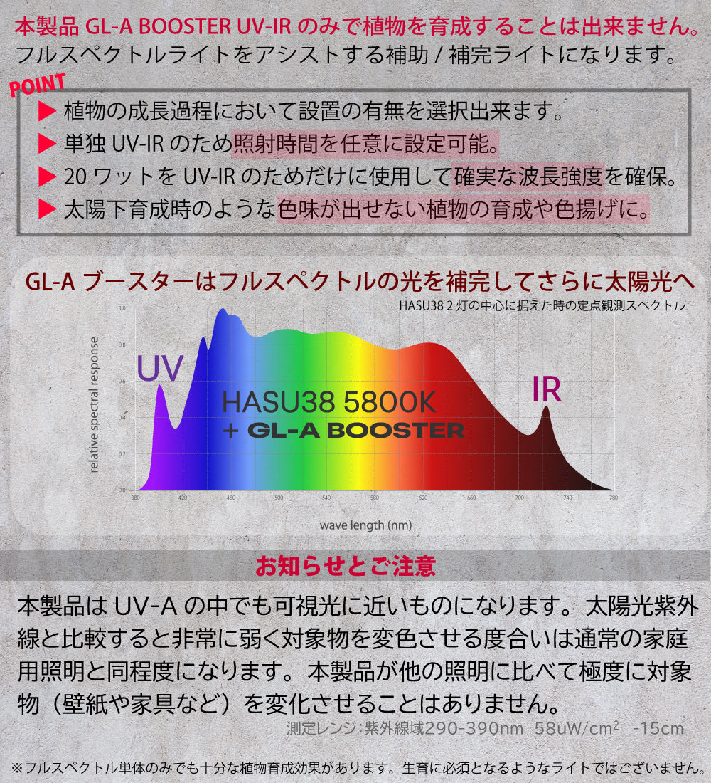 HaruDesign 植物育成LEDライト GL-A BOOSTER UV-IR 補助/補完ライト GL 