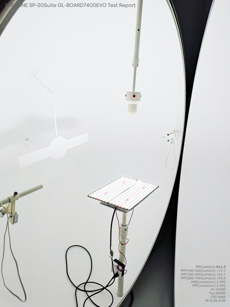 HaruDesign 植物育成ライト GL-BOARD7400EVO サムスンLM301H EVO搭載 size42x30cm max160W 無段階調光機能 防水性能IP65