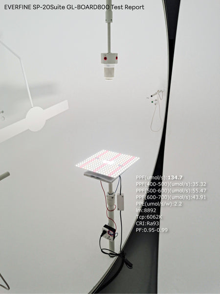 HaruDesign (2台セット) 植物育成ライト GL-BOARD800 育成用高効率SMD2835LED搭載 size30x30cm 固定60W スイッチ付き調光機能無し 防水性能IP65