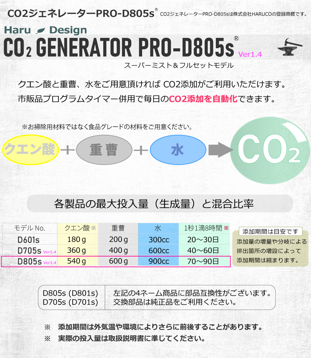 HaruDesign CO2ジェネレーター PRO-D805s Ver 1.4 (スーパーミスト