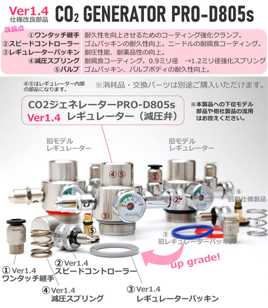 HaruDesign CO2ジェネレーター PRO-D805s Ver 1.4 (スーパーミスト&フルセットモデル)