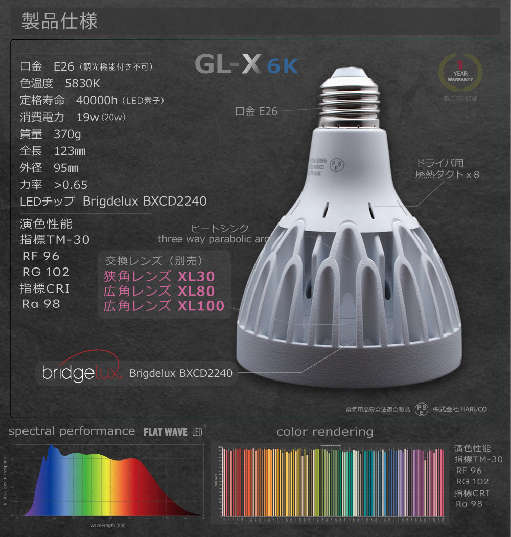 HaruDesign 植物育成LEDライト GL-X 6K FtW 白色系 5800ケルビン 
