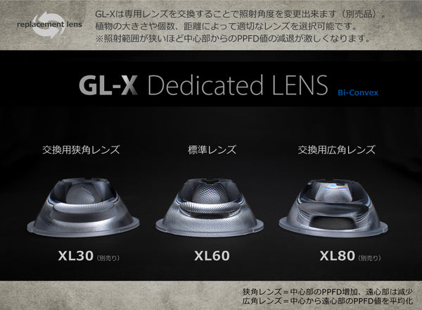 HaruDesign 植物育成LEDライト GL-X 4K McW 暖色系 4000ケルビン