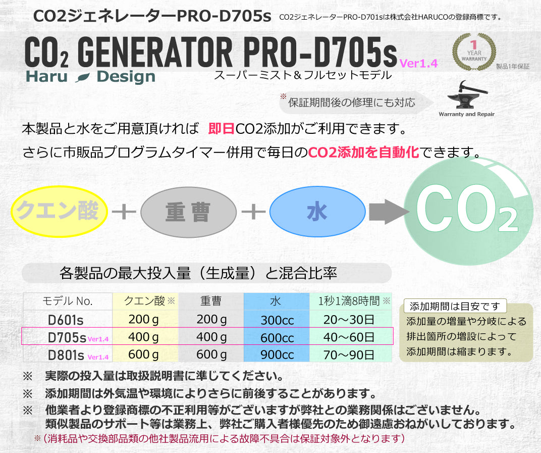 HaruDesign CO2ジェネレーター PRO-D705s Ver 1.4 (スーパーミスト