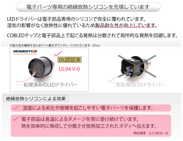 HaruDesign 植物育成LEDライト GL-A 4K McW 暖色系 4000ケルビン