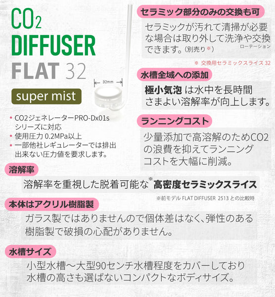 HaruDesign CO2ジェネレーター PRO-D805s Ver 1.4 (スーパーミスト&フルセットモデル)