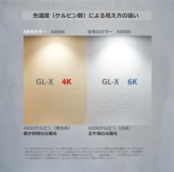 HaruDesign 植物育成LEDライト GL-X 4K McW 暖色系 4000ケルビン