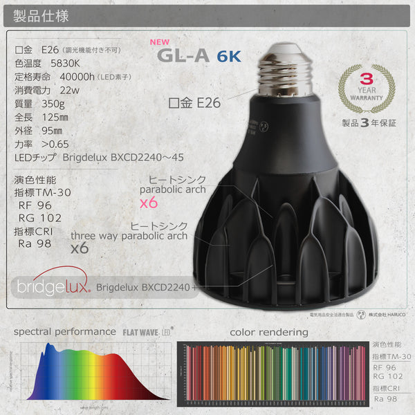 HaruDesign 植物育成ライト GL-A 6K FtW ブラックボディ 白色系（5800K）フラットウェーブLED搭載 フルスペクトル フリッカーフリー 製品3年保証