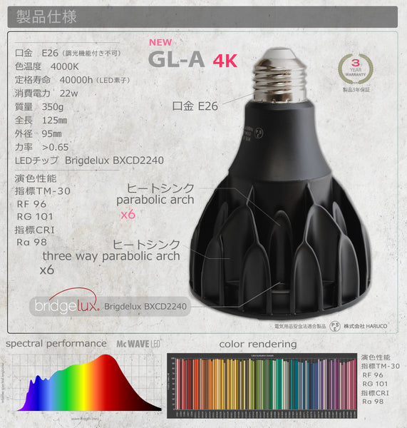 HaruDesign 植物育成LEDライト GL-A 4K McW 暖色系 4000ケルビン