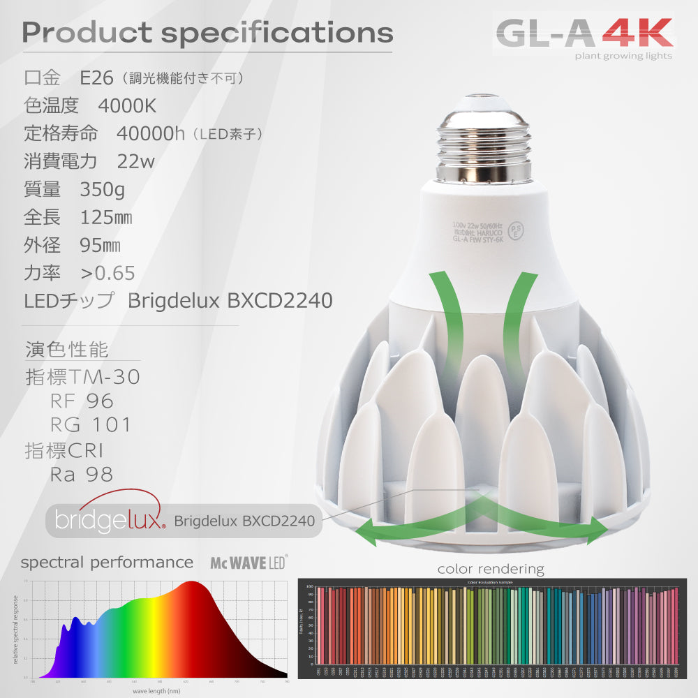 HaruDesign 植物育成ライト GL-A 4K マットホワイトボディ 暖色系