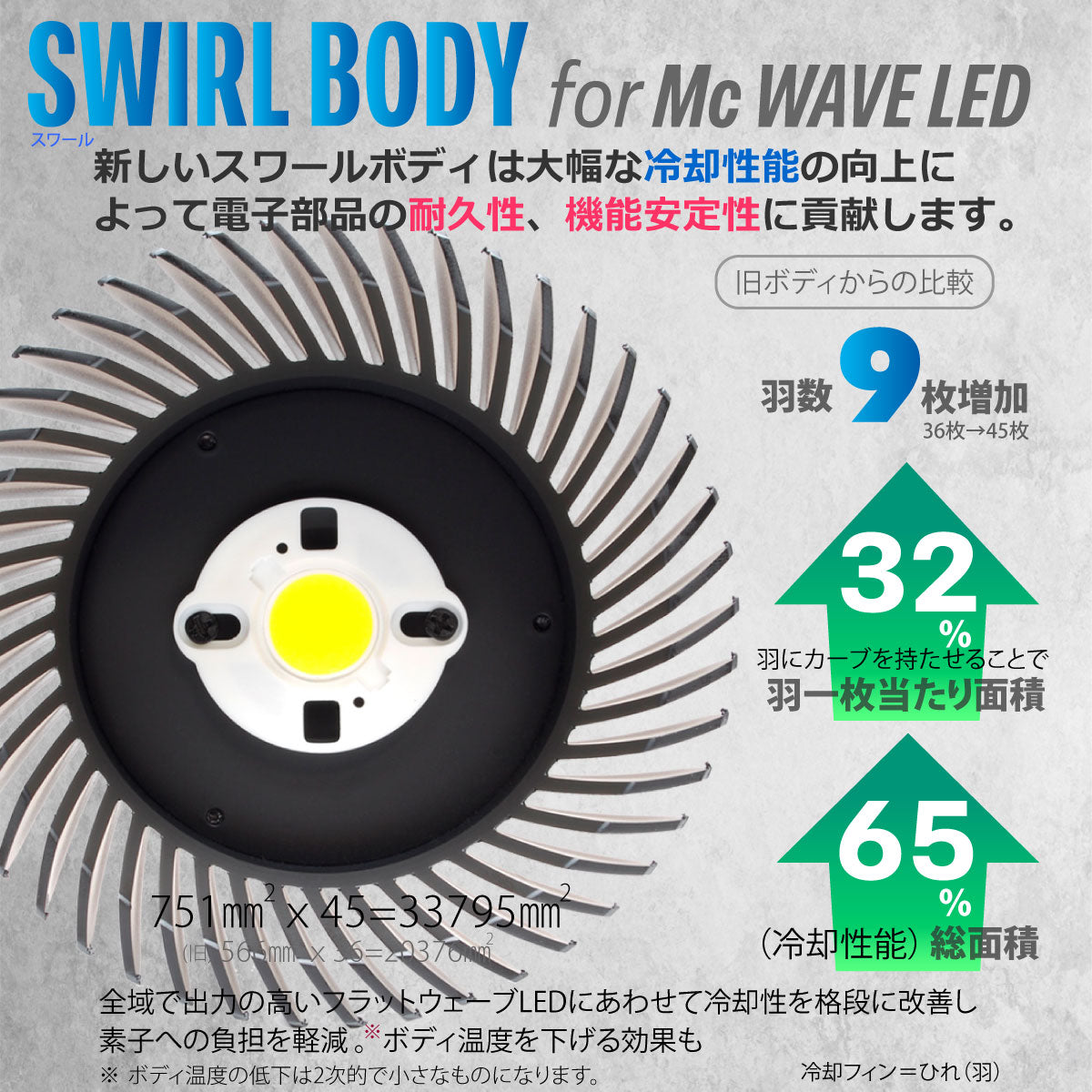 HaruDesign 植物育成ライト HASU38 4K 暖色系 ブラックボディ Mc