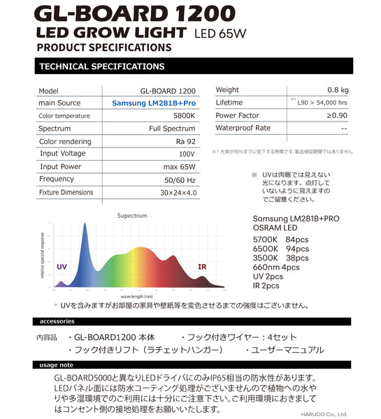 HaruDesign 植物育成LEDライト GL-BOARD 1200 サムスンLM281B+Pro 調光機能付 色温度5800K max65W