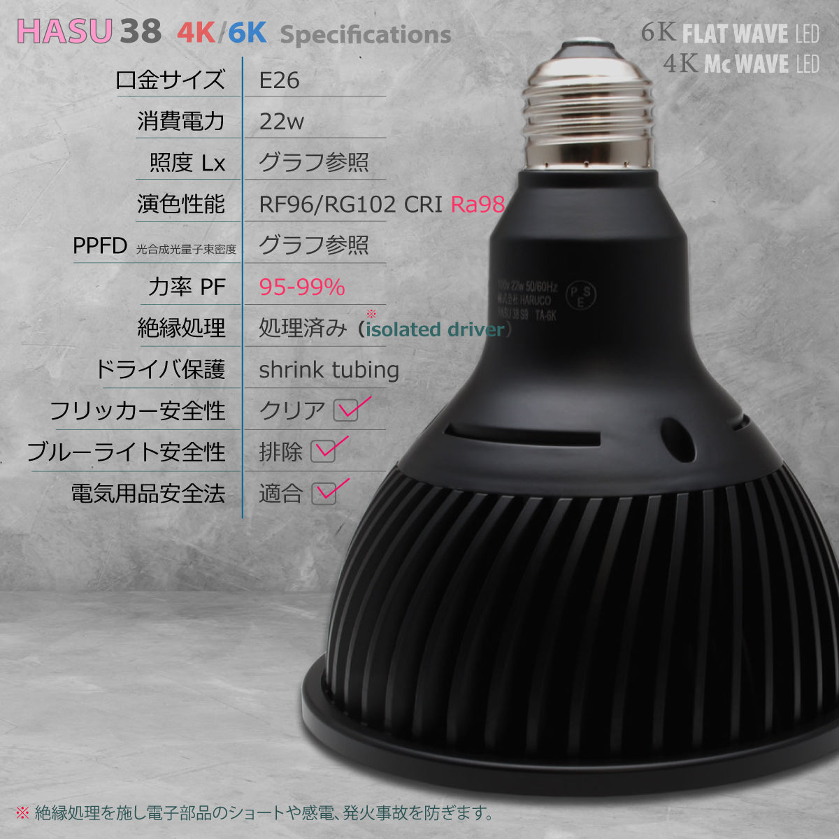 HaruDesign 植物育成ライト HASU38 4K 暖色系 ブラックボディ Mc