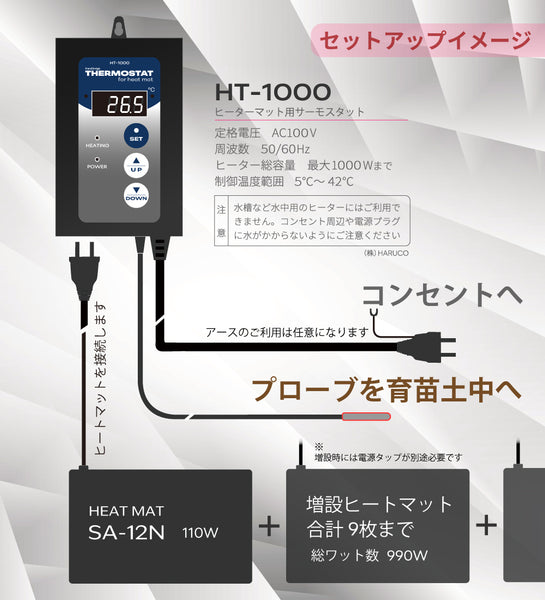 HaruDesign サーモスタット（HT-1000）+ 追加用ヒートマット（SA-12N）2点セット品
