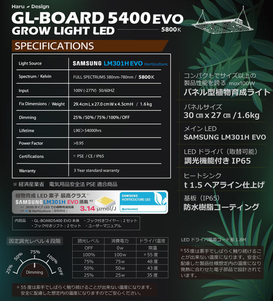 HaruDesign 植物育成LEDライト GL-BOARD5400 EVO サムスンLM301H EVO 搭載 調光機能 IP65 色温度5800K max100W