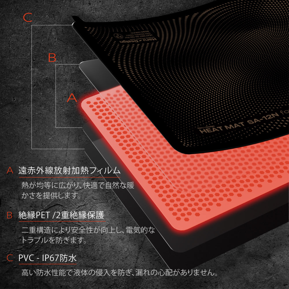 HaruDesign 植物育成ヒートマット SA-12C 55cmx35cm （記憶機能