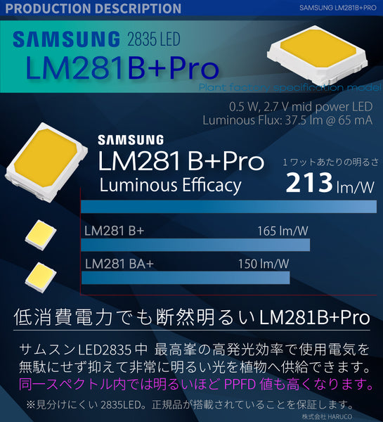 HaruDesign 植物育成LEDライト GL-T5 L530 18Wx2本 サムスンLM281B+Pro IP66 植物工場モデル