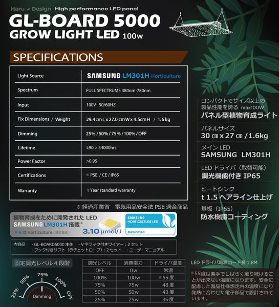 HaruDesign 植物育成LEDライト GL-BOARD 5000