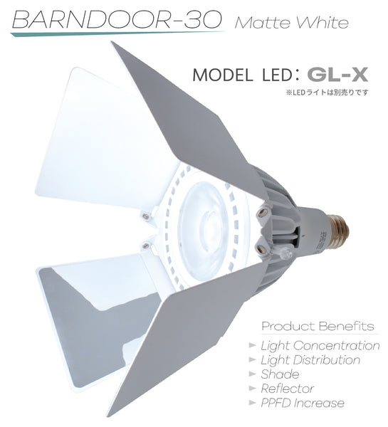 HaruDesign 植物育成ライト（GL-A/GL-X）用 BARNDOOR-30 配光/集光/増光用シェード兼リフレクター 無駄な光を整えて眩しさも軽減 （マットホワイト）