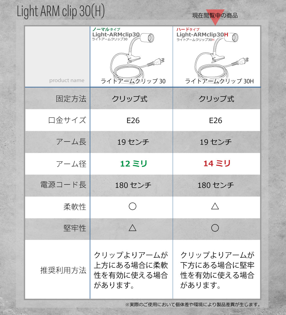 HaruDesign (ハード)ライトアームクリップ30H Light HaruDesign (ハード)ライトアームクリップ30H Light