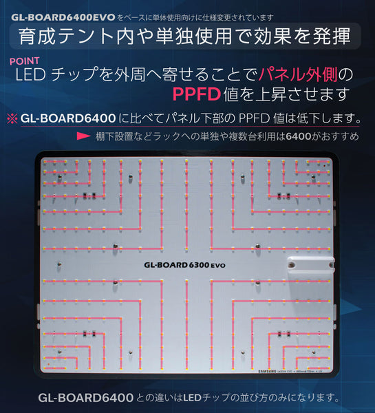 HaruDesign 植物育成ライト（ 単独使用/育成テント向け/広角 ）GL-BOARD6300 EVO サムスンLED搭載 LM301H EVO size40x30cm max130W 無段階調光機能 防水性能IP65