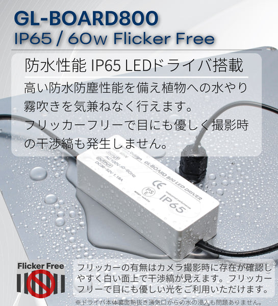 HaruDesign 植物育成ライト GL-BOARD800 育成用高効率SMD2835LED搭載 size30x30cm 固定60W スイッチ付き調光機能無し 防水性能IP65