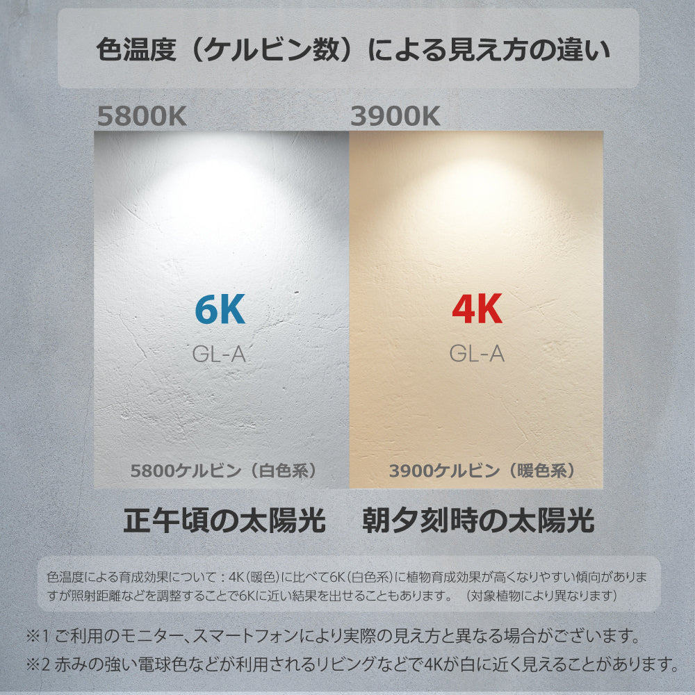 HaruDesign 植物育成ライト GL-A 4K McW ブラックボディ 暖色系（4000K