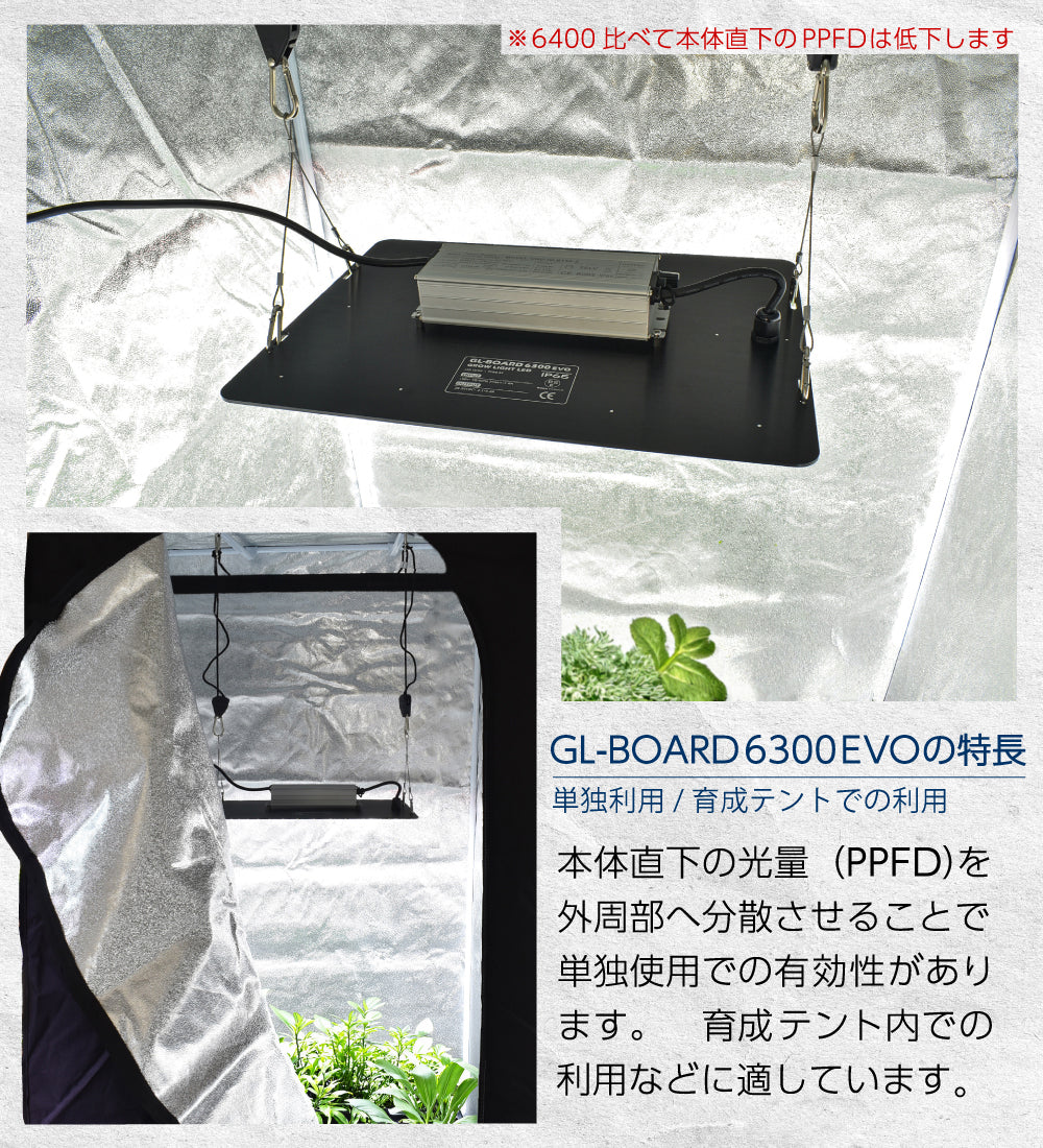 HaruDesign 植物育成ライト（ 単独使用/育成テント向け/広角 ）GL