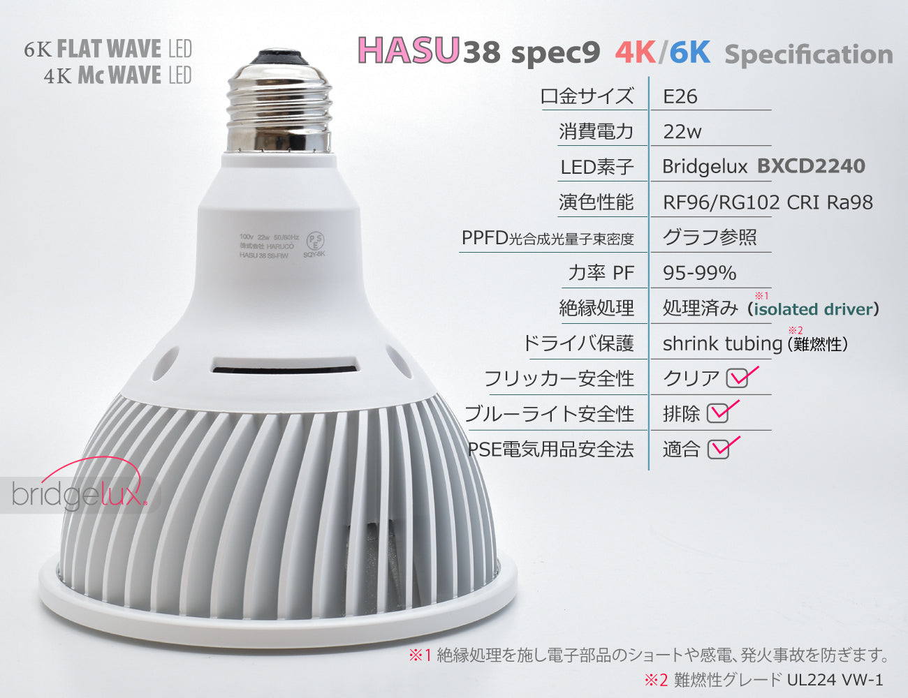 HaruDesign 植物育成ライト HASU38 spec9 4K ホワイトスワールボディ