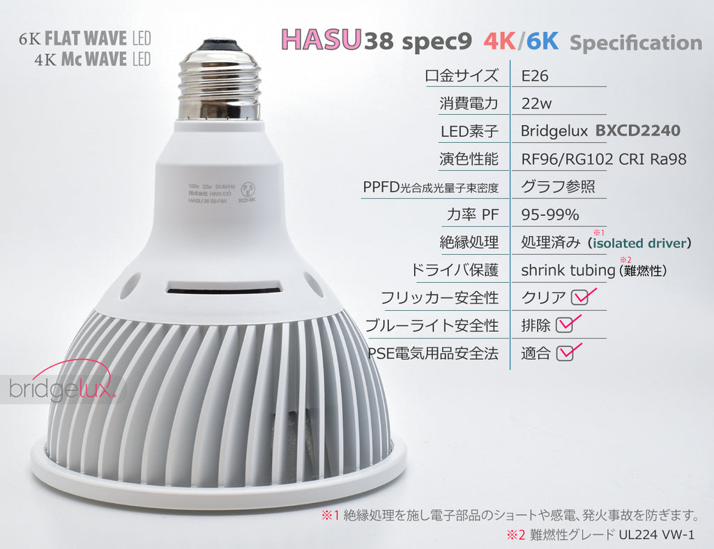 HaruDesign 植物育成ライト HASU38 spec9 6K FtW 白色系 ホワイト