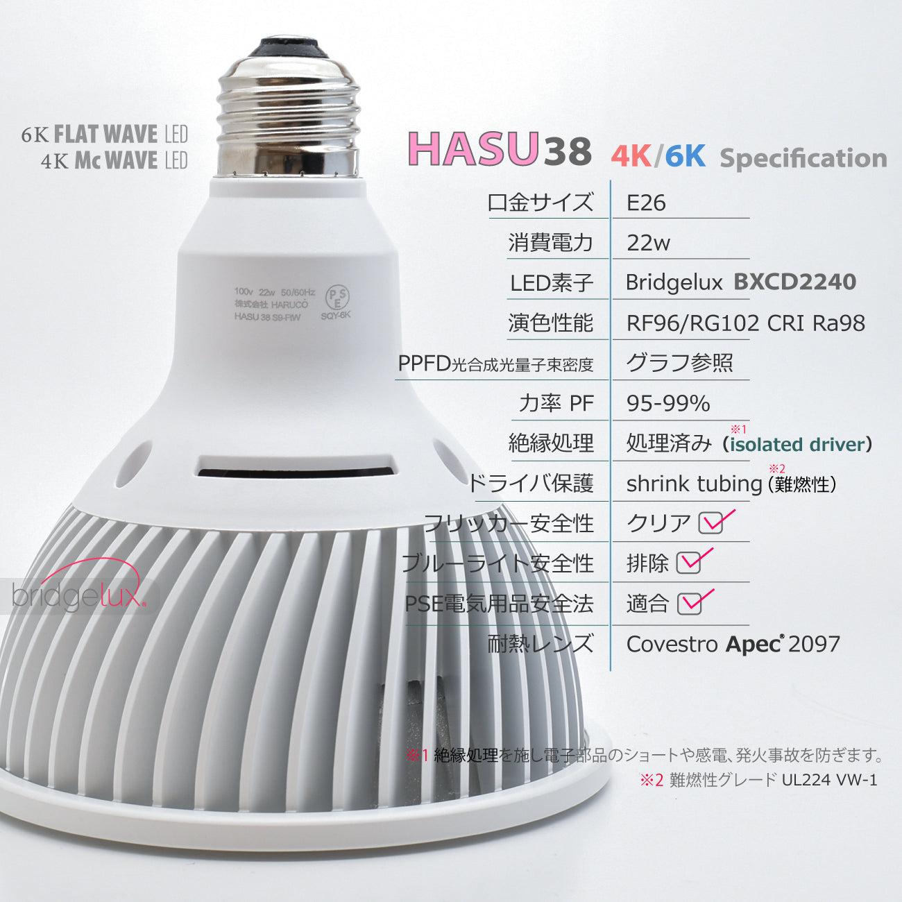 HaruDesign 植物育成ライト HASU38 6K ホワイトスワールボディ 白色系
