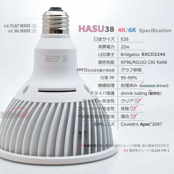 HaruDesign 植物育成ライト HASU38 6K ホワイトスワールボディ 白色系