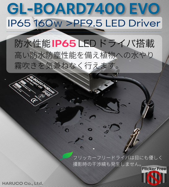 HaruDesign 植物育成ライト GL-BOARD7400EVO サムスンLM301H EVO搭載 size42x30cm max160W 無段階調光機能 防水性能IP65