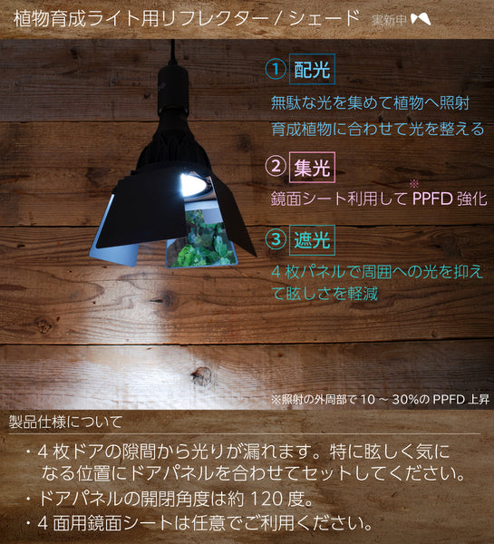 HaruDesign 植物育成ライト（GL-A/GL-X）用 BARNDOOR-30 配光/集光/増光用シェード兼リフレクター 無駄な光を整えて眩しさも軽減 （マットブラック）
