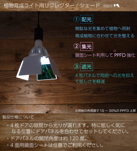HaruDesign 植物育成ライト（GL-A/GL-X）用 BARNDOOR-30 配光/集光/増光用シェード兼リフレクター 無駄な光を整えて眩しさも軽減 （マットホワイト）