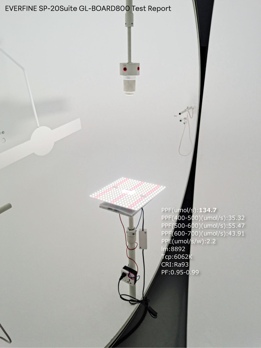 HaruDesign (2台セット) 植物育成ライト GL-BOARD800 育成用高