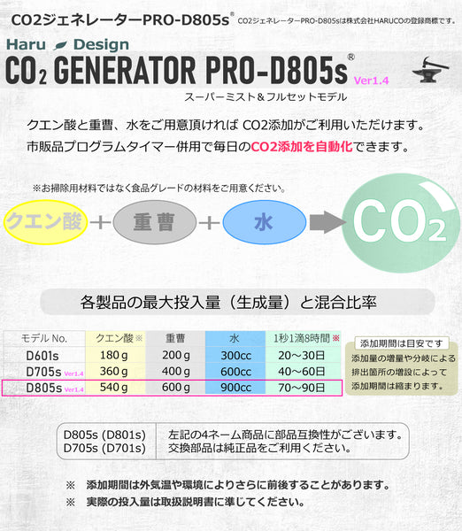HaruDesign CO2ジェネレーター PRO-D805s Ver 1.4 (スーパーミスト＆フルセットモデル)