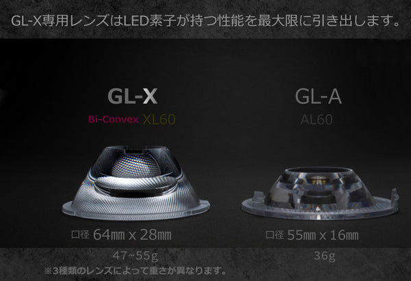HaruDesign 植物育成LEDライト GL-X 6K FtW ブラックボディ 白色系 5800ケルビン