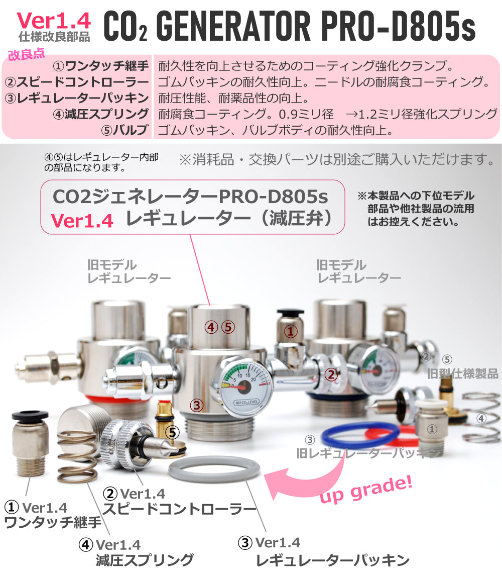 HaruDesign CO2ジェネレーター PRO-D805s Ver 1.4 (スーパーミスト＆フルセットモデル) – HaruDesign  official