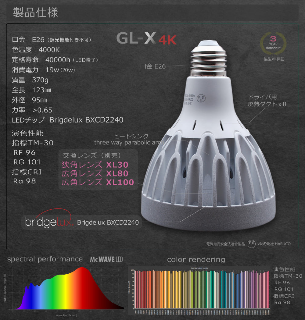 公式 ストア家具・インテリア - LEDライト 短時間使用 4個セット