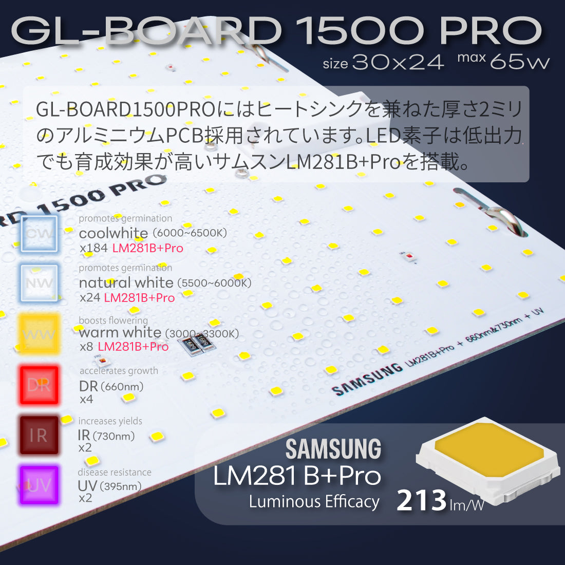 HaruDesign 植物育成LEDライト GL-BOARD 5000 HaruDesign GL-BOARD 5400 - RxFarm