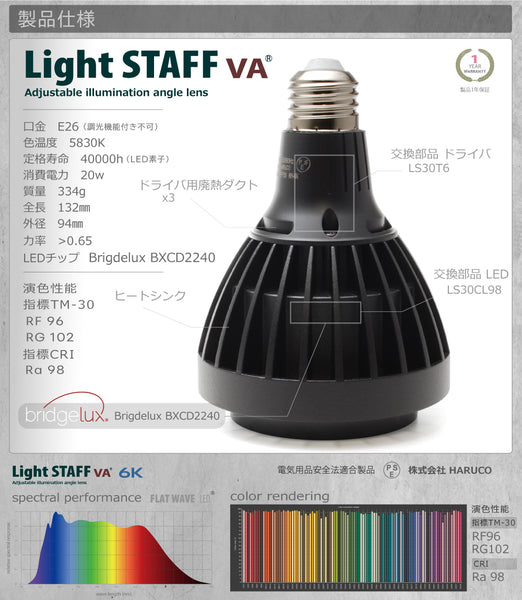 HaruDesign 植物育成LEDライト Light STAFF VA 6K FtW 白色系 5800ケルビン