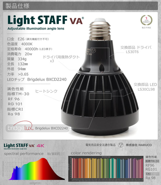 HaruDesign 植物育成LEDライト Light STAFF VA 4K McW 暖色系 4000ケルビン