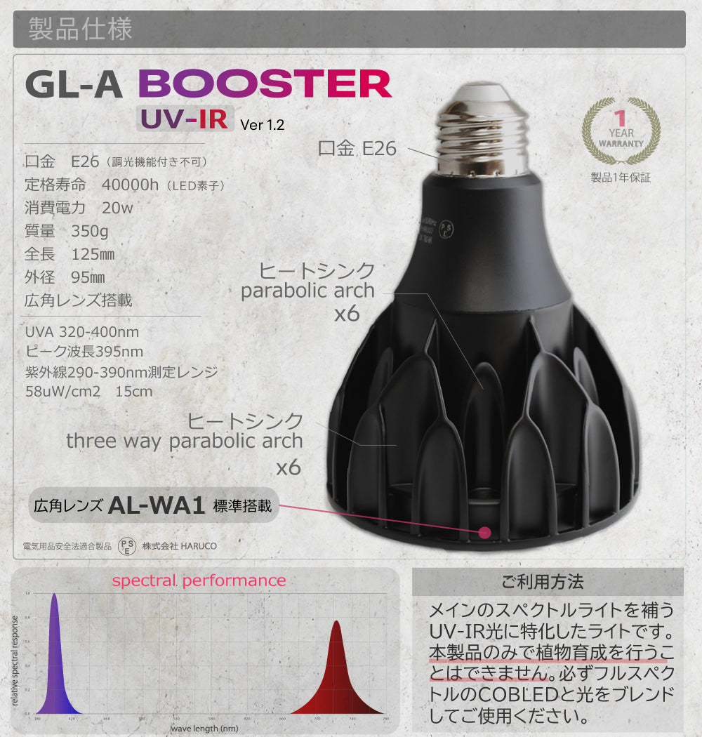 HaruDesign 植物育成LEDライト GL-A BOOSTER UV-IR ver1.2 補助/補完ライト GL-Aブースター –  HaruDesign official