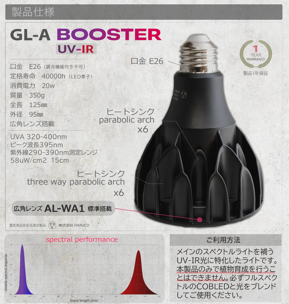 HaruDesign 植物育成LEDライト GL-A BOOSTER UV-IR 補助/補完ライト GL-Aブースター